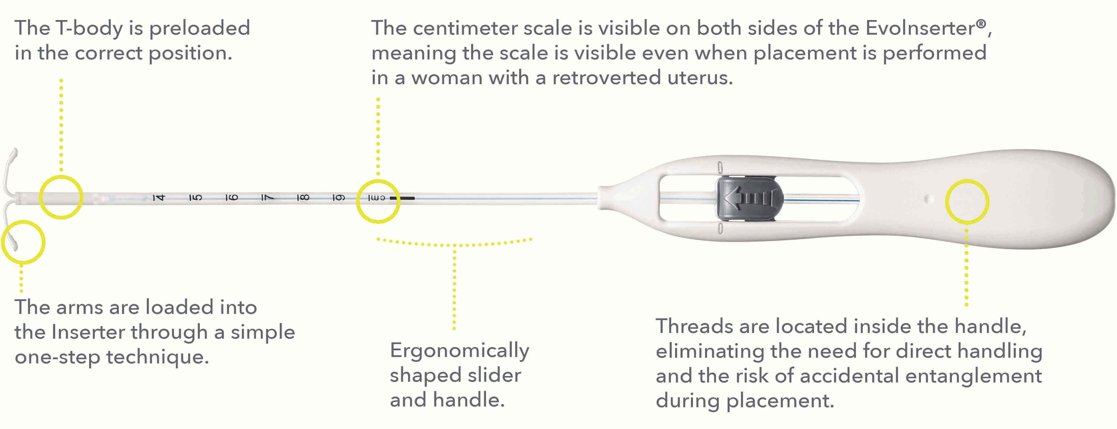 The Bayer Evoinserter